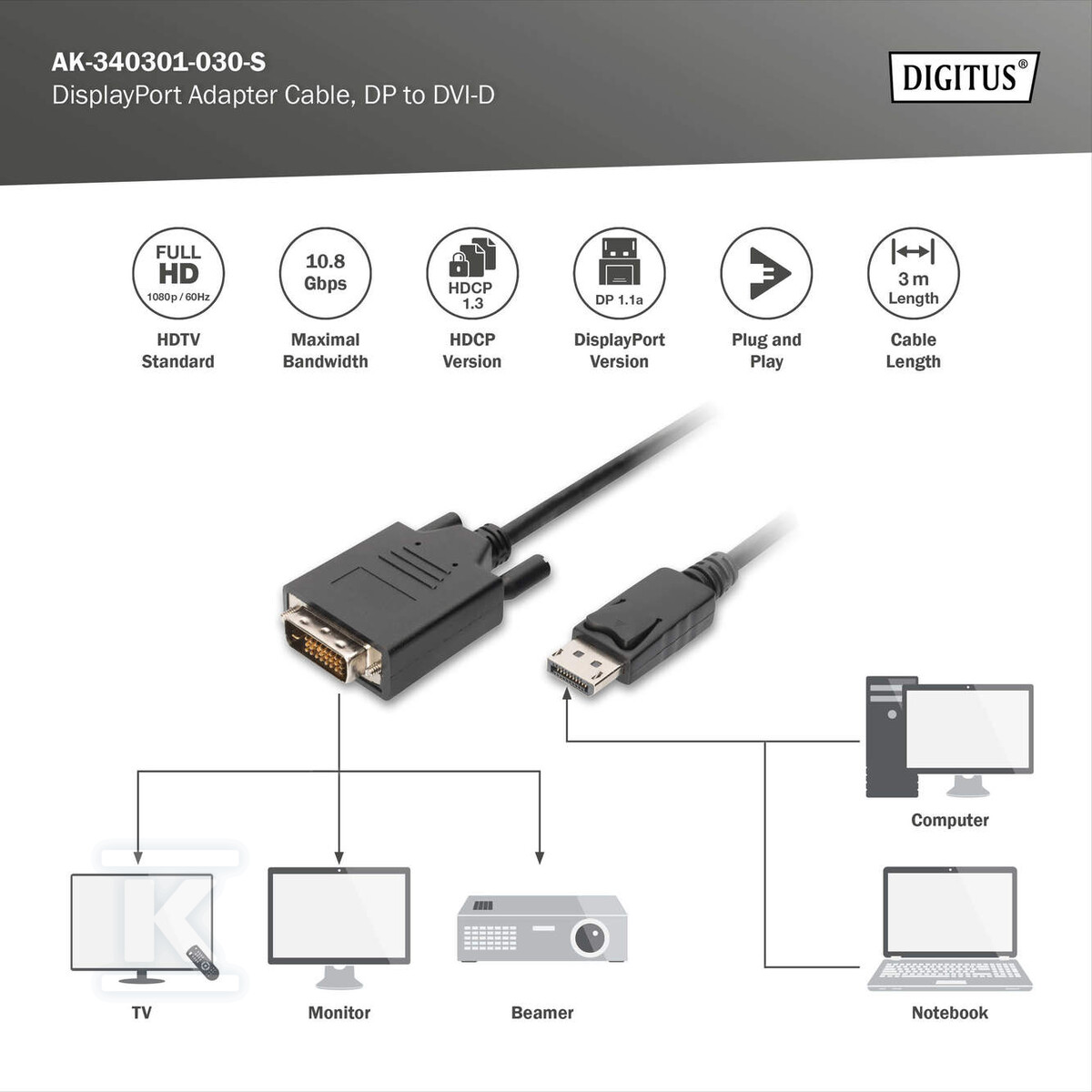 Kabel DP/DVI-D (24+1) M/M z zatrzaskiem - AK-340301-030-S