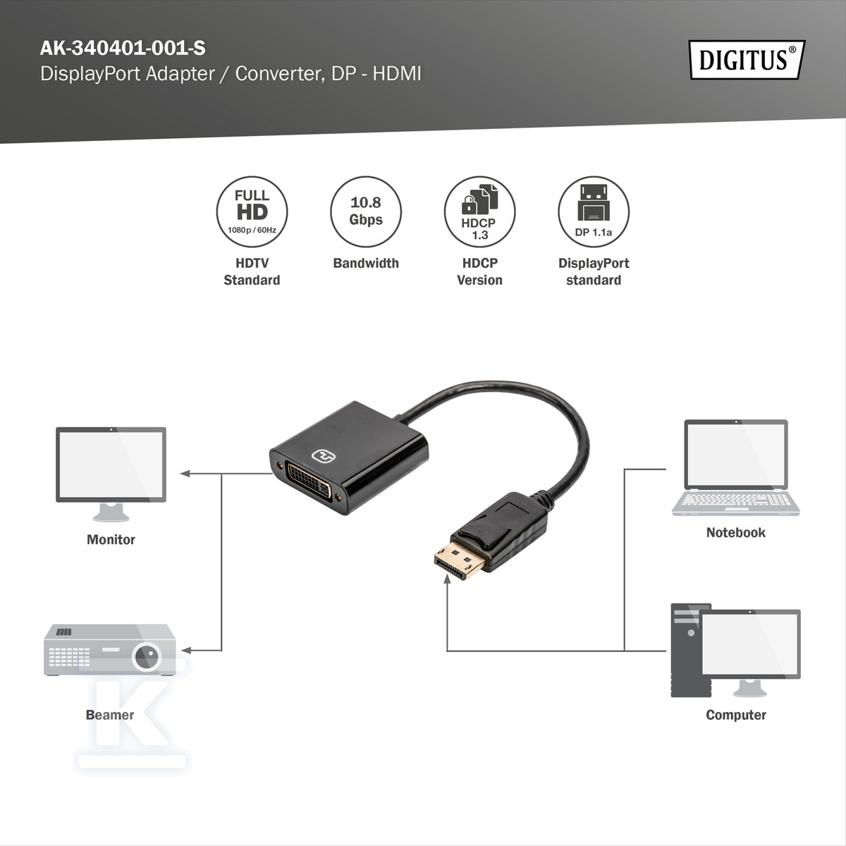 Kabel DP/DVI-I (24+5) M/Ż z zatrzaskiem - AK-340401-001-S