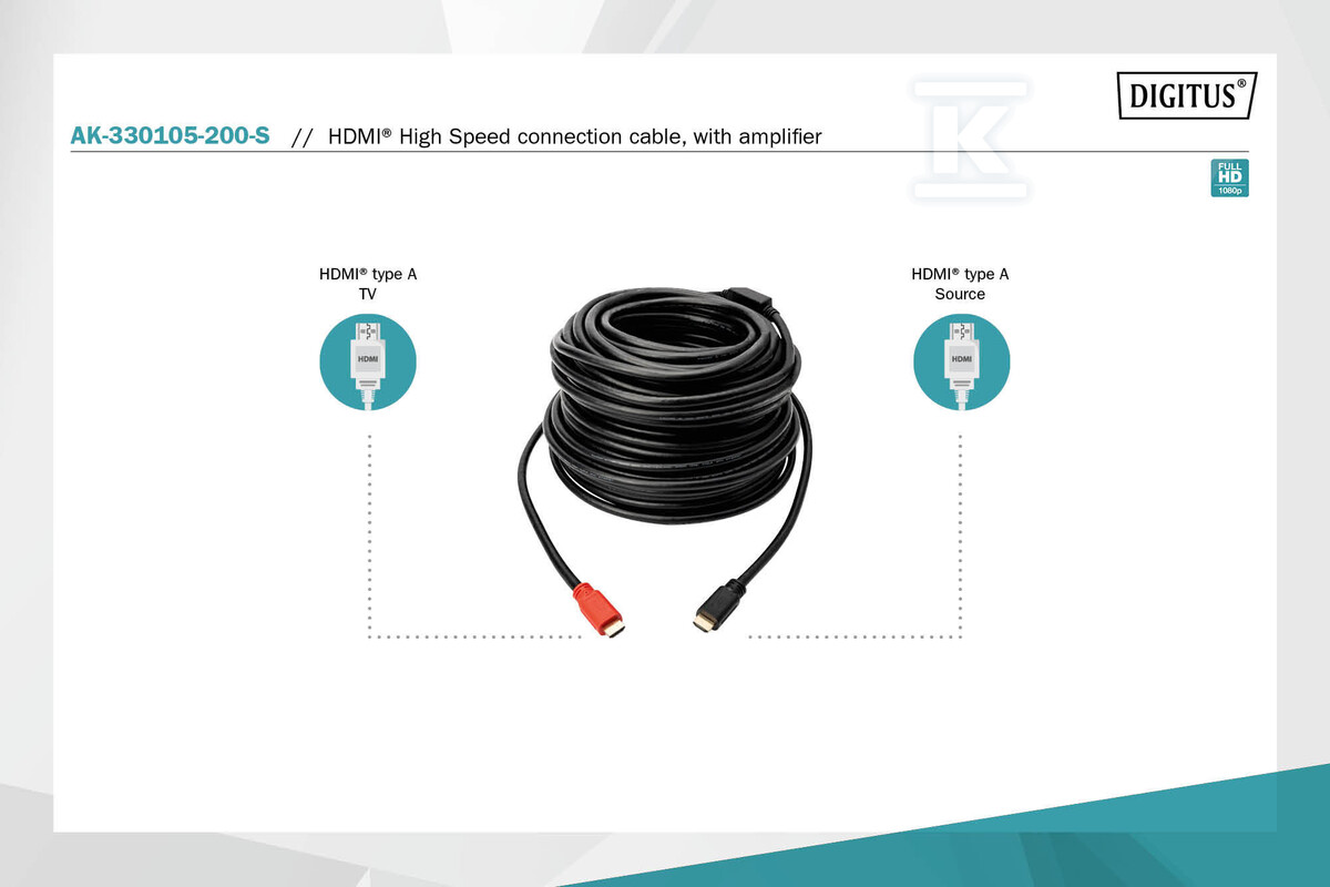 Kabel połączeniowy ze wzmacniaczem HDMI - AK-330105-200-S