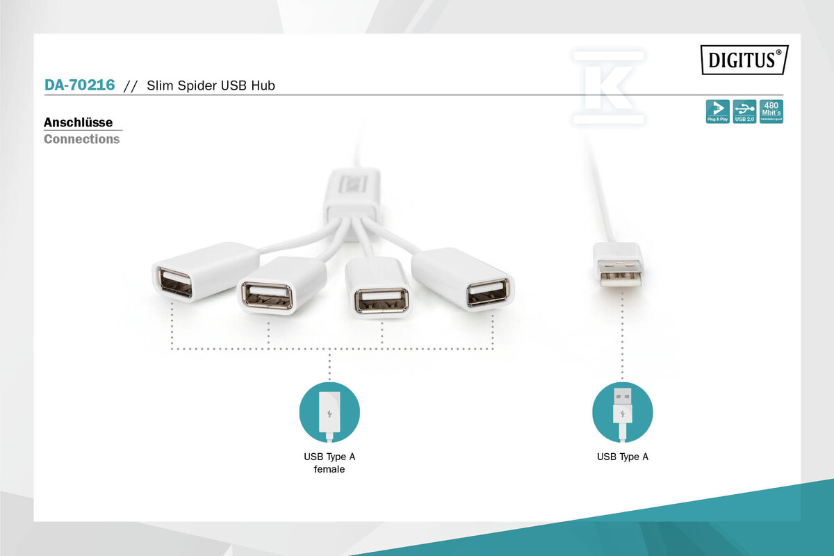 HUB 4-portowy "Spider" USB 2.0 - DA-70216