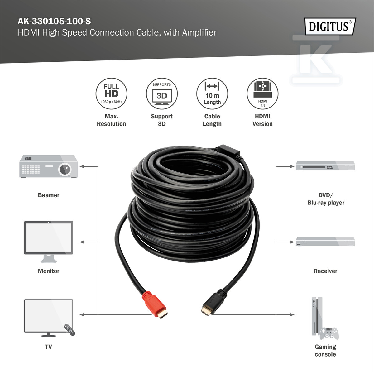 Kabel połączeniowy ze wzmacniaczem HDMI - AK-330105-100-S