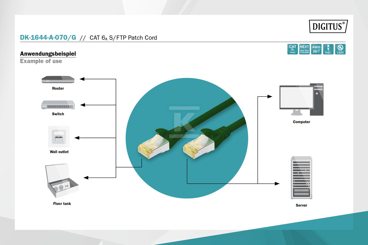 Kabel krosowy (patch cord) RJ45-RJ45, - DK-1644-A-070/G