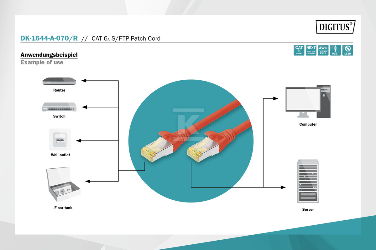 Крос-кабель (патч-корд) RJ45-RJ45, кат. - DK-1644-A-070/R