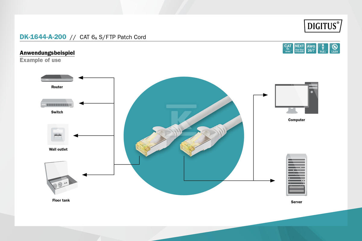 Кросовий кабель (патч-корд) RJ45-RJ45, - DK-1644-A-200