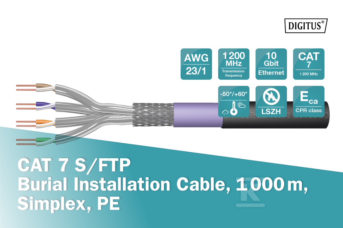 Kabel instalacyjny zewnętrzny suchy - DK-1741-VH-10-OD