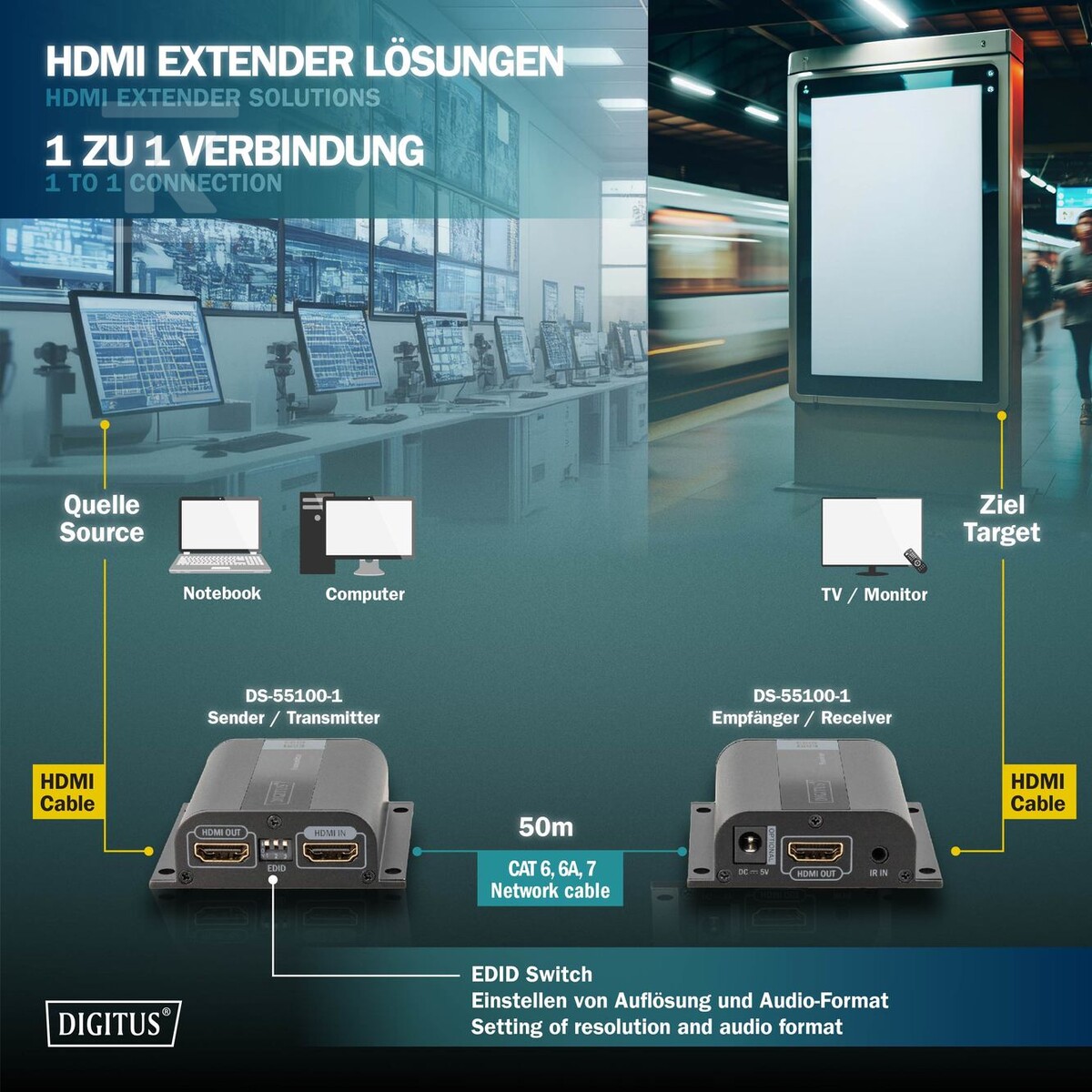 Przedłużacz/Extender HDMI do 50m - DS-55100-1