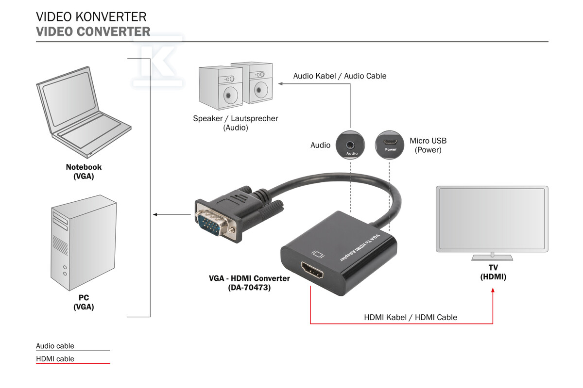 Adapter audio-video VGA do HDMI1080p - DA-70473