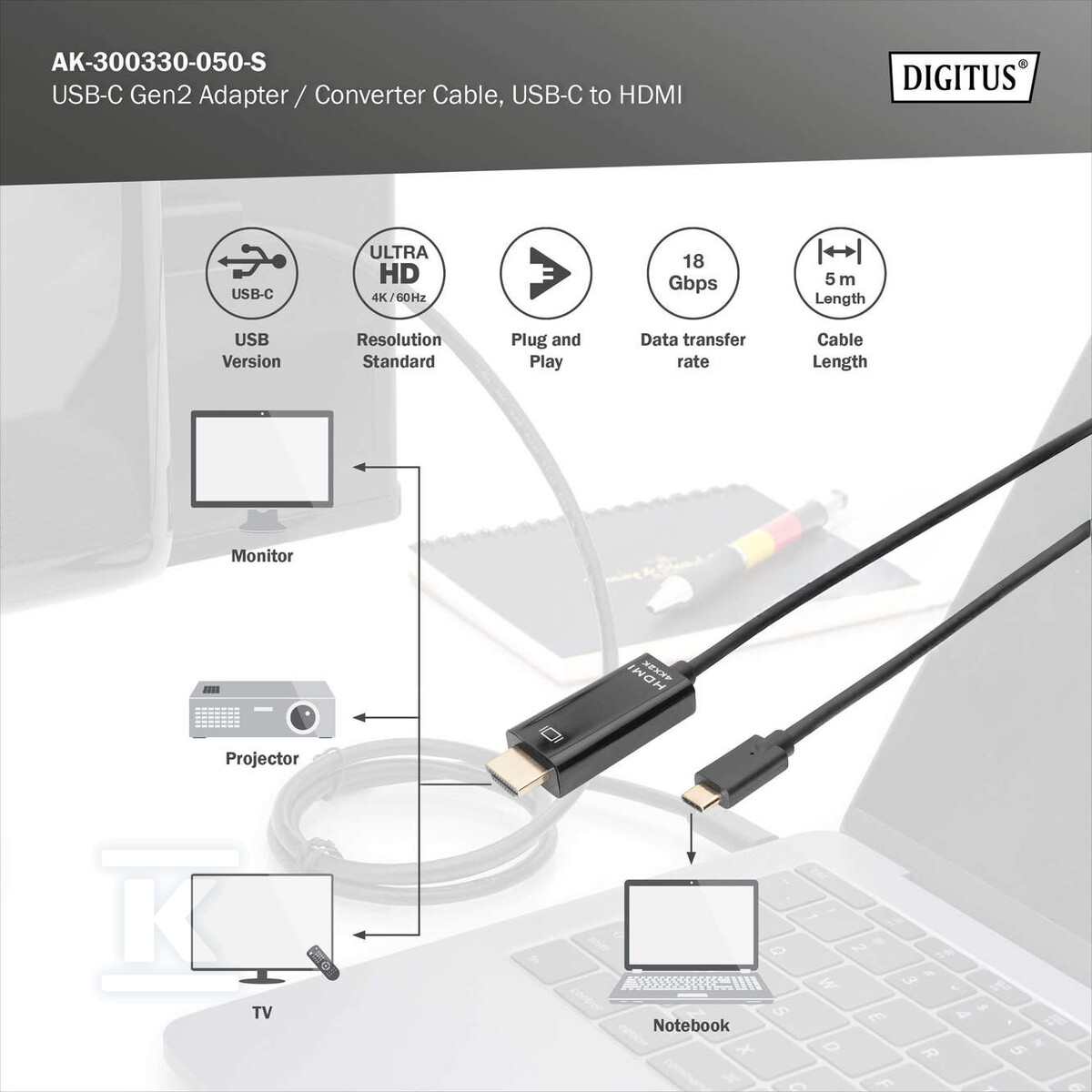 Kabel USB C/HDMI M/M USB 3.1 Gen.2 - AK-300330-050-S