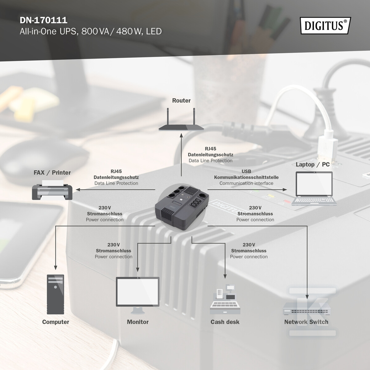 UPS Line-Interactive LED DESKTOP - DN-170111