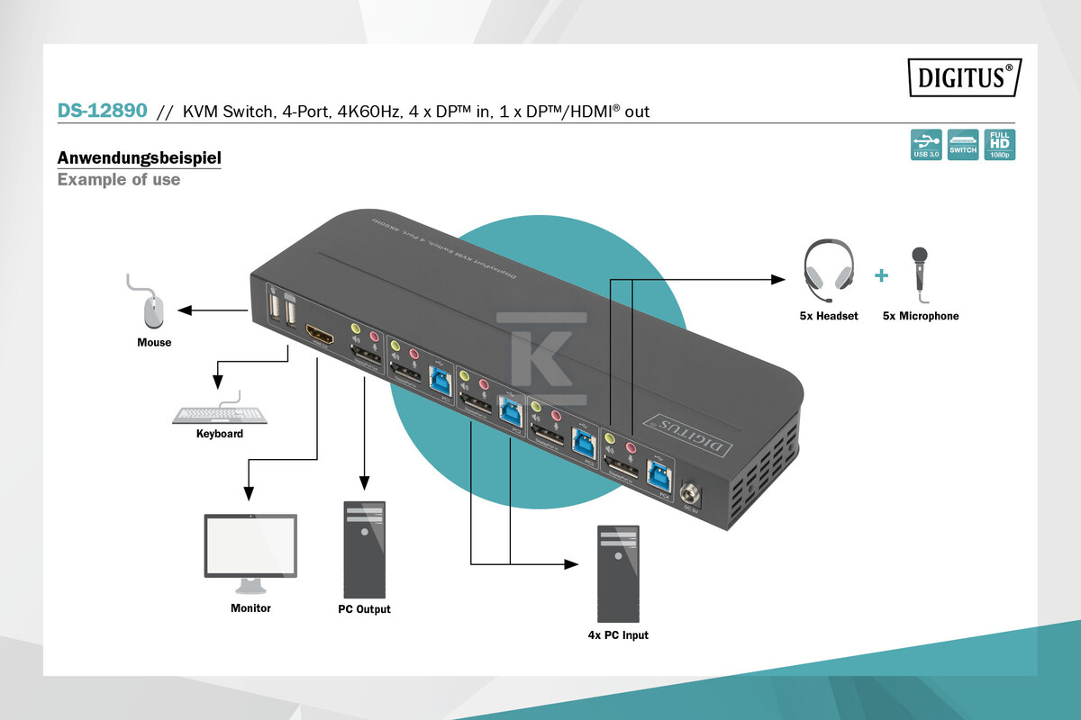 Przełącznik KVM, 4 portowy, 4K 60Hz, - DS-12890