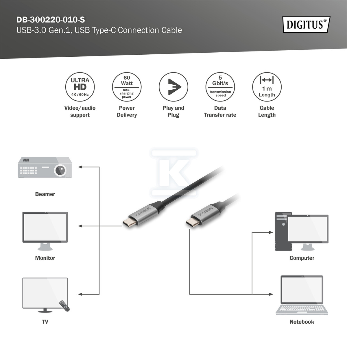 Kabel połączeniowy USB 3.0 PREMIUM - DB-300220-010-S