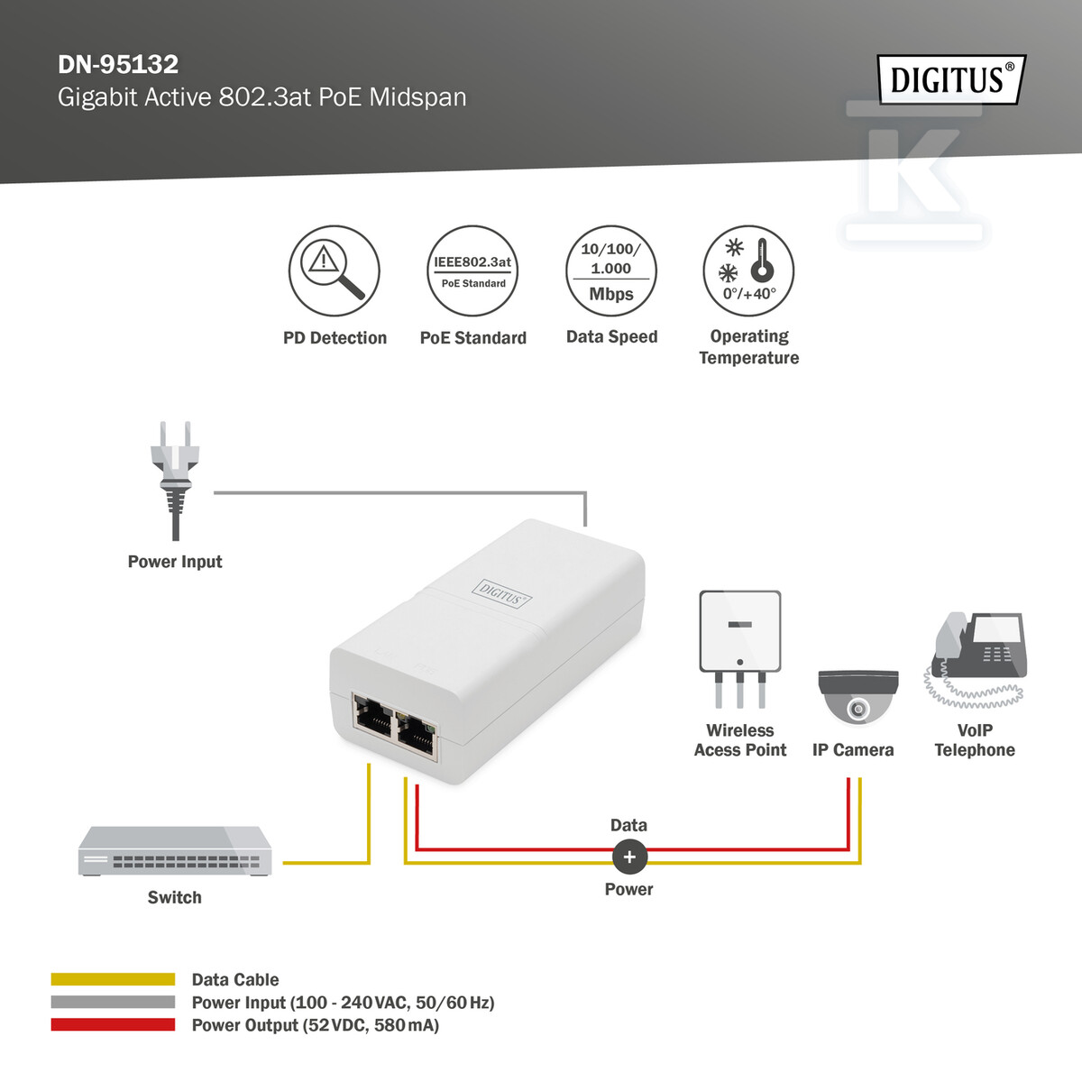 Zasilacz/Adapter PoE+ 802.3at max. 52V - DN-95132