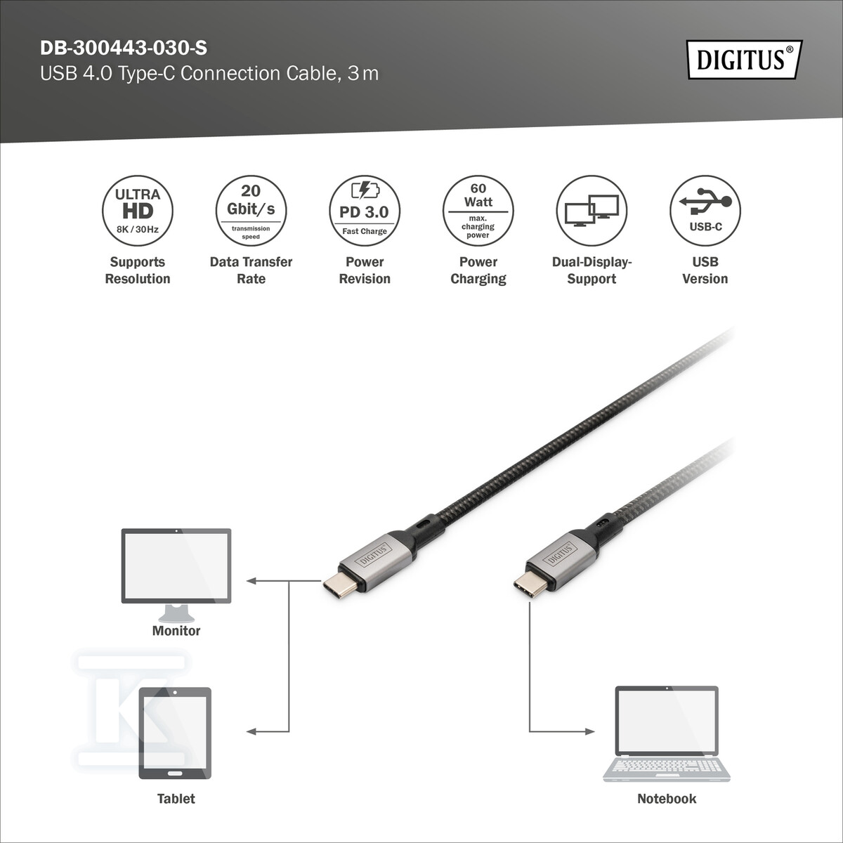 Kabel połączeniowy PREMIUM USB 4.0 Typ - DB-300443-030-S