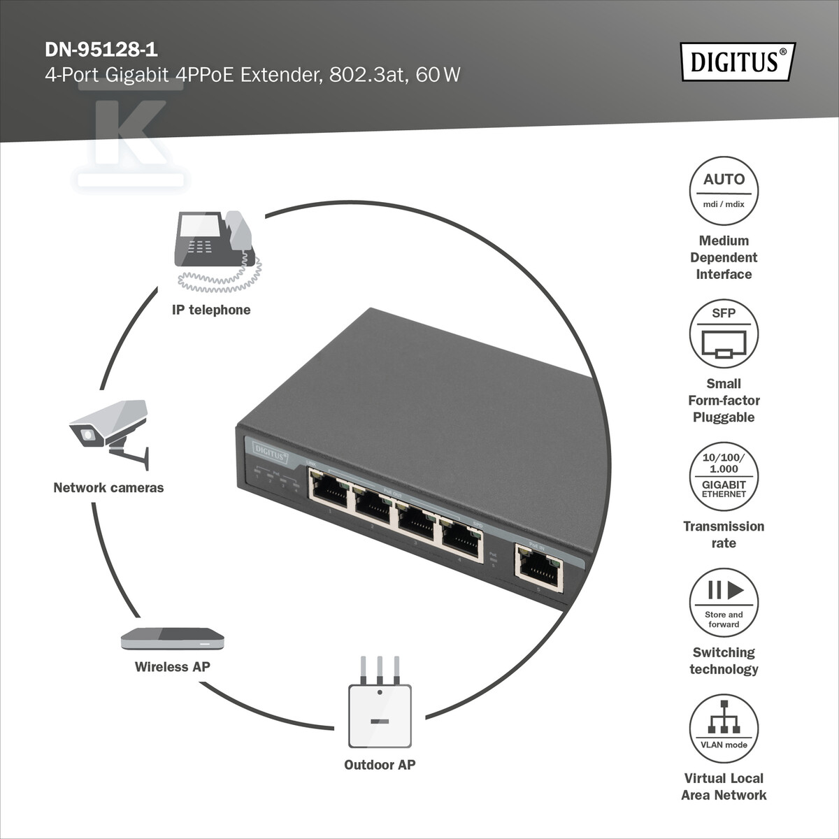 Przedłużacz/Extender PoE+ 4-portowy - DN-95128-1