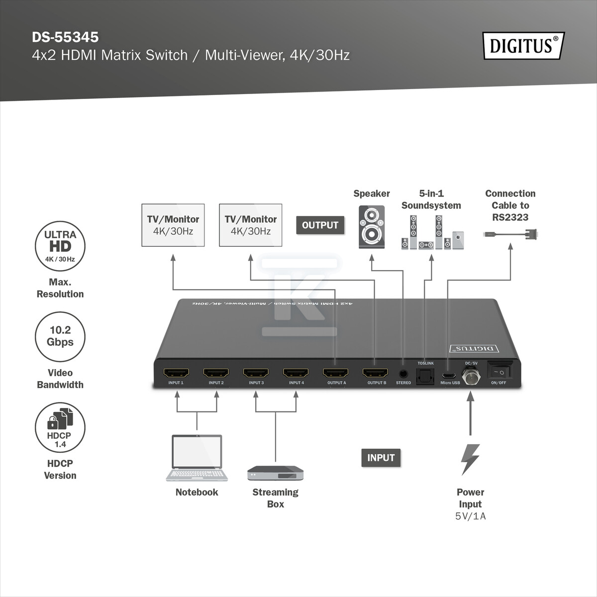 Przełącznik/Matrix HDMI 4/2-porty - DS-55345
