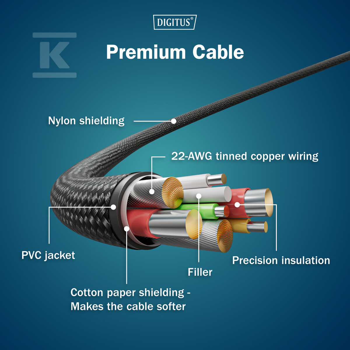 Kabel zasilający 2 w 1 USB-C - 2x - AK-300170-018-S