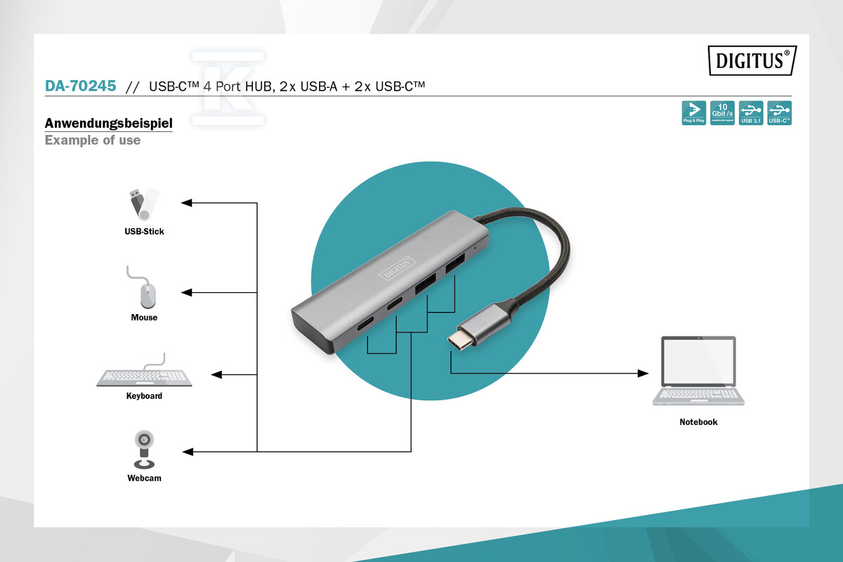 Hub USB Typ C 4-portowy 2x USB-A, 2x - DA-70245