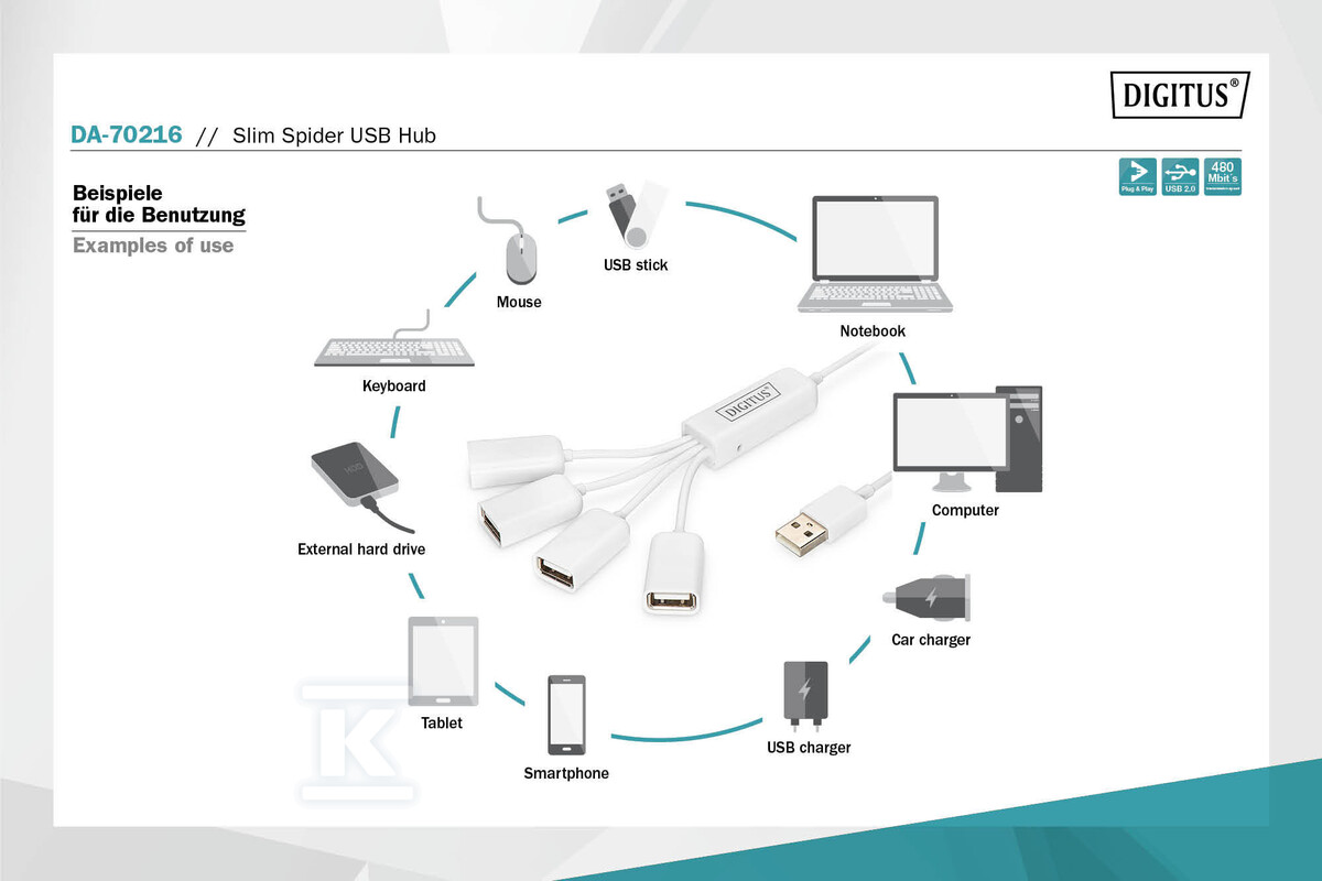 HUB 4-portowy "Spider" USB 2.0 - DA-70216