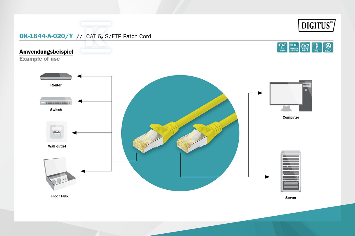 Крос-кабель (патч-корд) RJ45-RJ45, кат. - DK-1644-A-020/Y