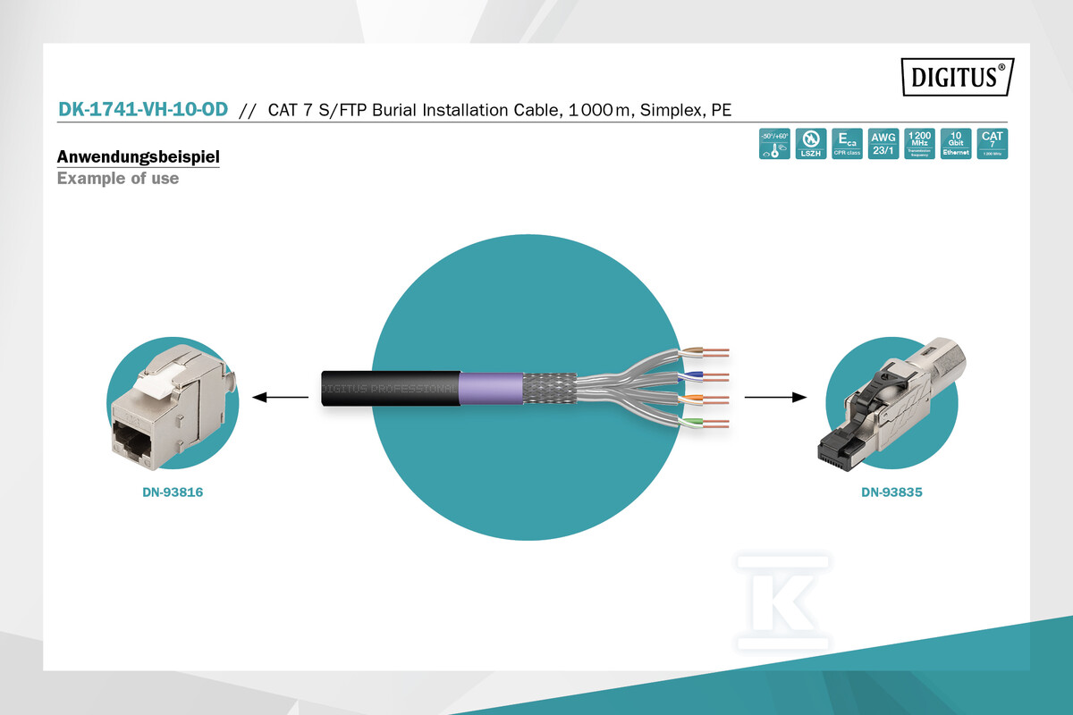 Kabel instalacyjny zewnętrzny suchy - DK-1741-VH-10-OD