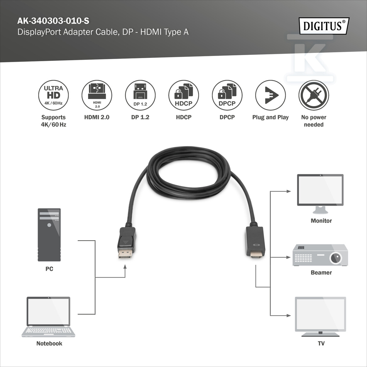 Kabel DP/HDMI A M/M z zatrzaskiem - AK-340303-010-S
