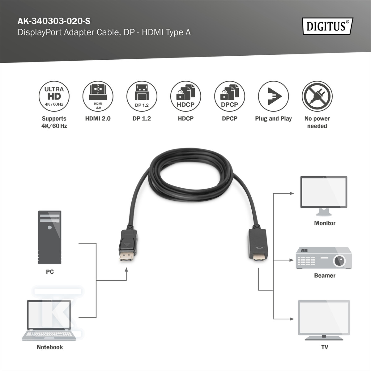 Kabel DP/HDMI A M/M z zatrzaskiem - AK-340303-020-S