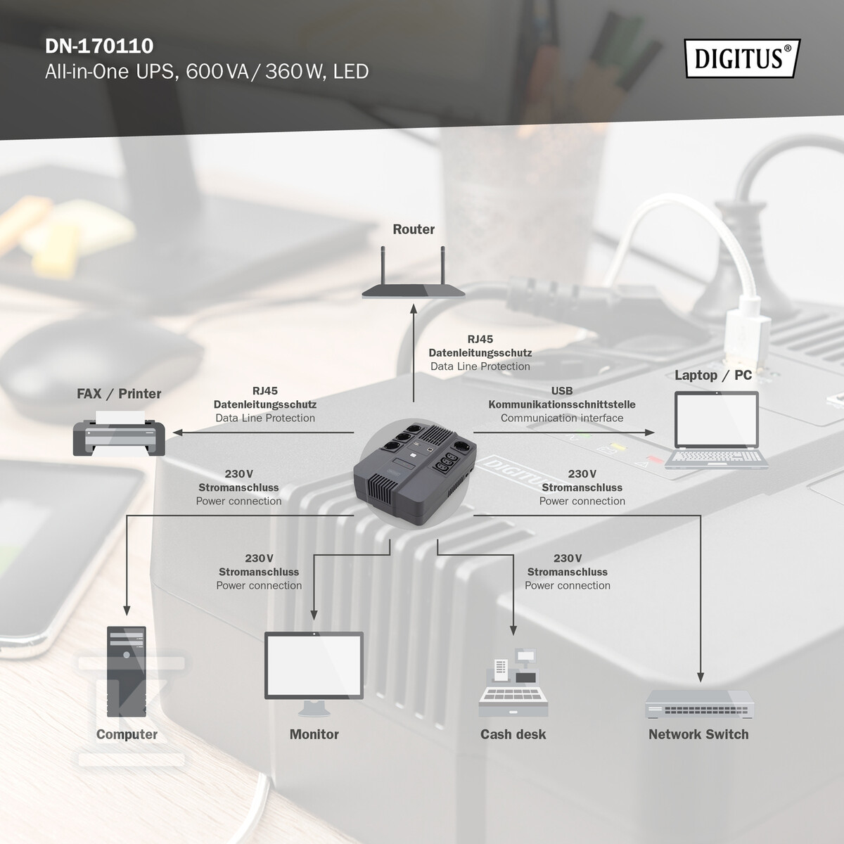 UPS Line-Interactive LED DESKTOP - DN-170110