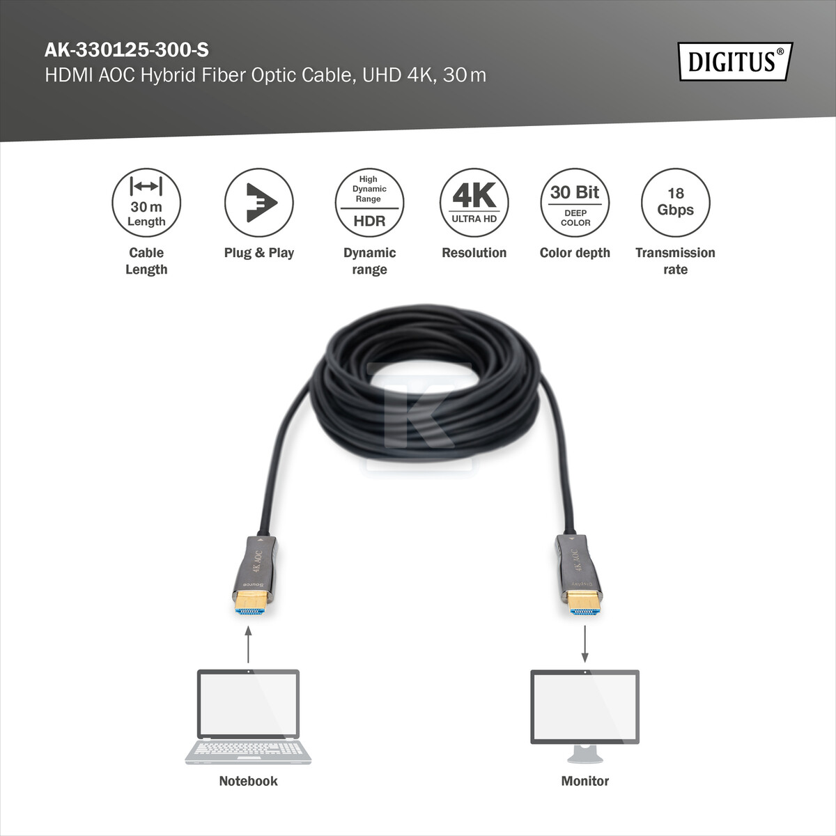Kabel połączeniowy hybrydowy HDMI 2.0 - AK-330125-300-S