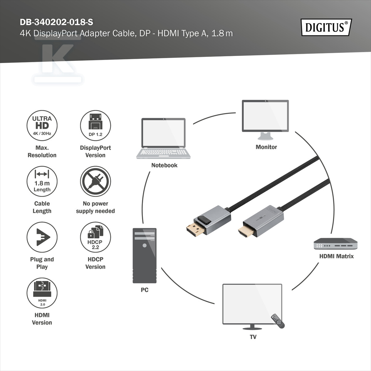 Kabel adapter PREMIUM DisplayPort - - DB-340202-018-S