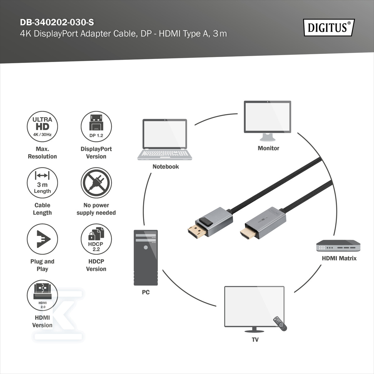 Kabel adapter PREMIUM DisplayPort - - DB-340202-030-S
