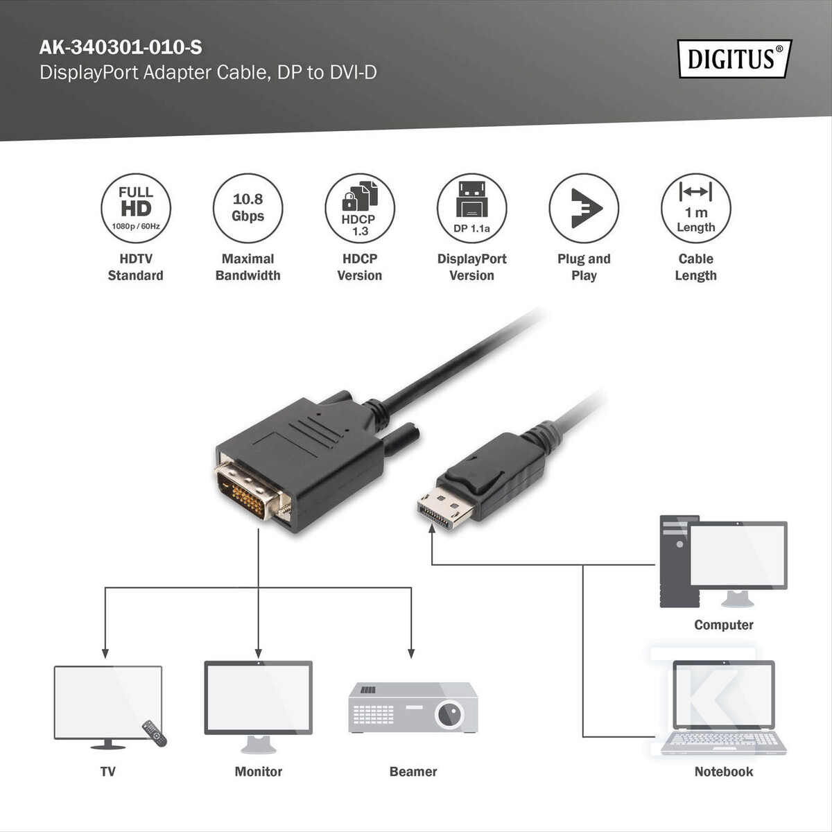 Kabel DP/DVI-D (24+1) M/M z zatrzaskiem - AK-340301-010-S