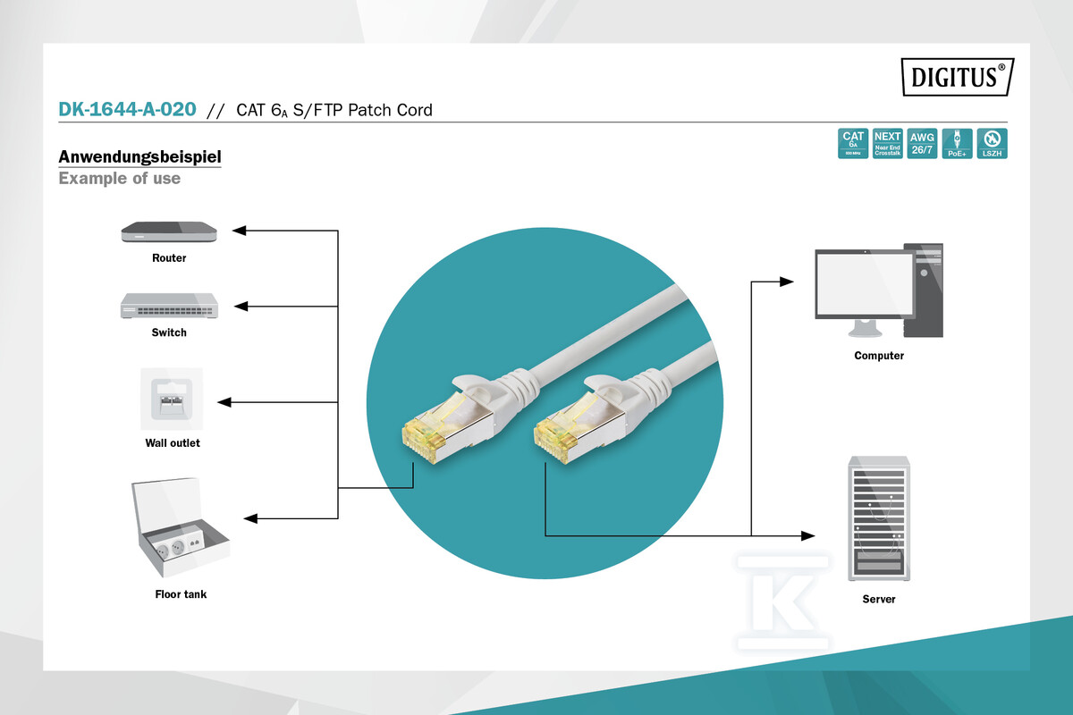 Кросовий кабель (патч-корд) RJ45-RJ45, - DK-1644-A-020
