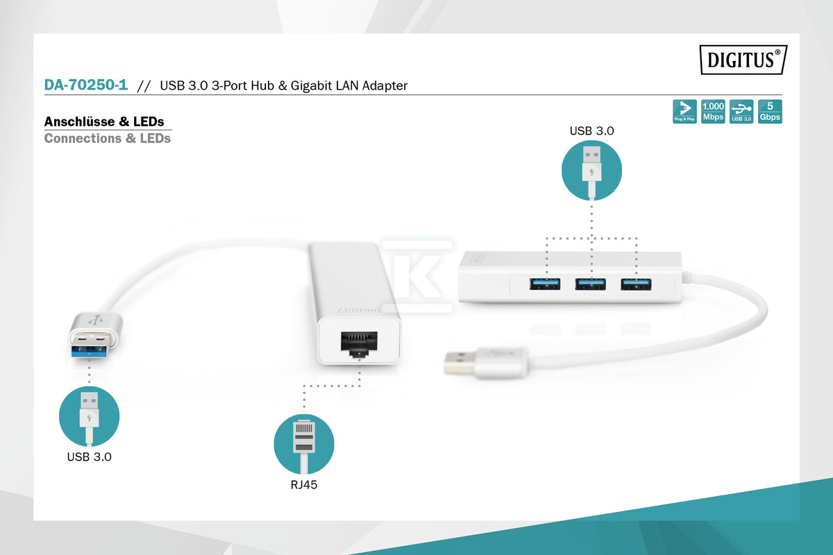 HUB 3-portowy USB 3.0 SuperSpeed z - DA-70250-1
