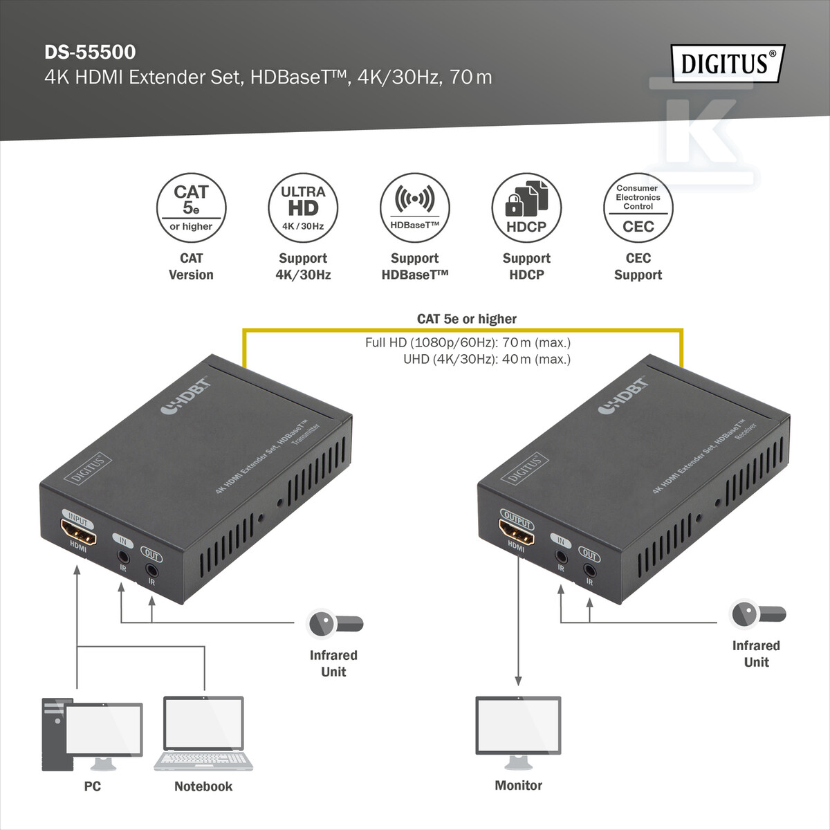 Extender HDMI do 70m po kat.5e - DS-55500