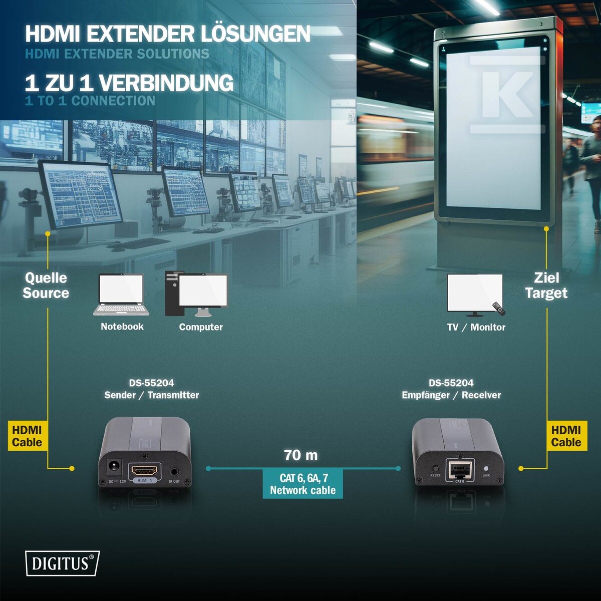 Extender HDMI do 30m/60m po - DS-55204