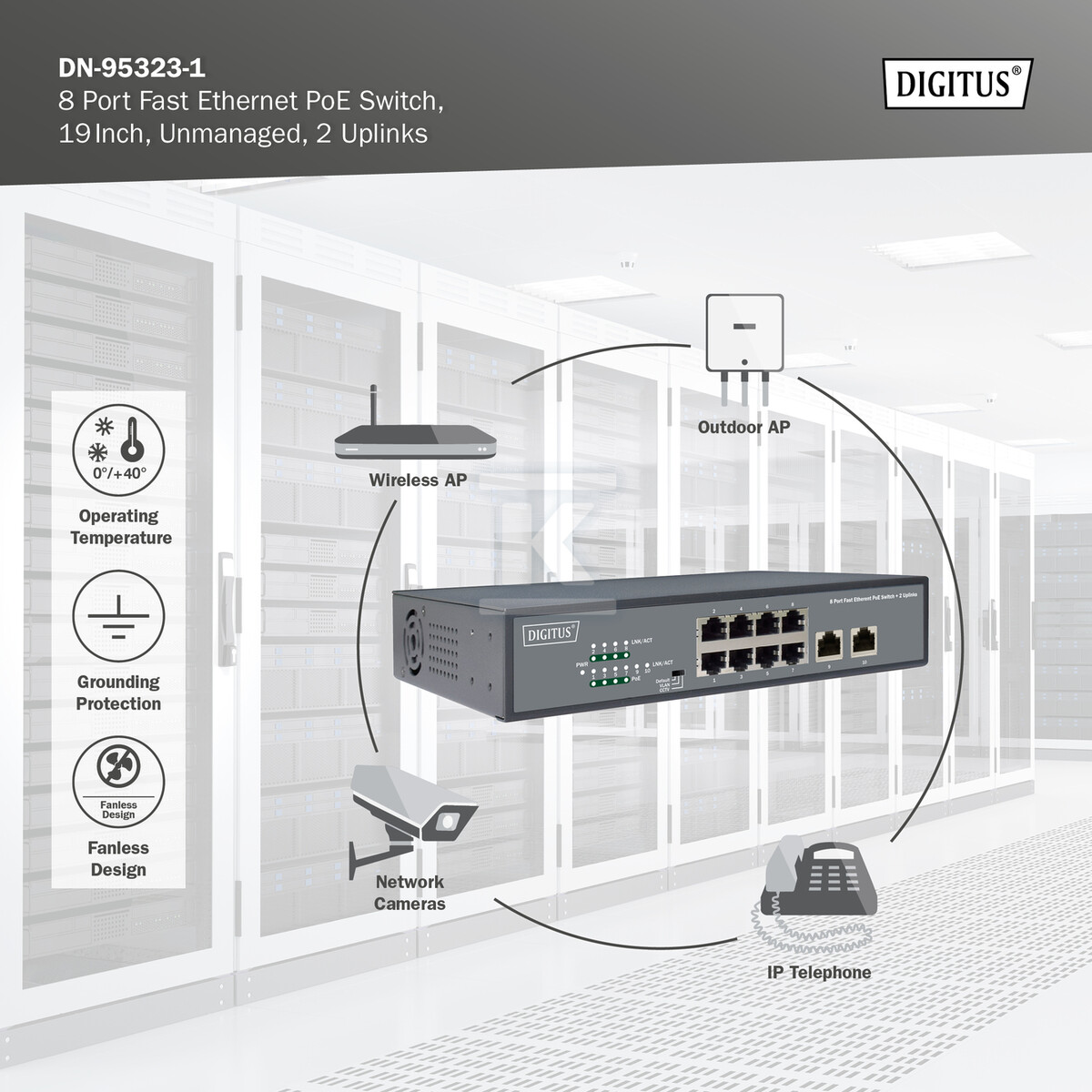 Przełącznik sieciowy niezarządzalny 19" - DN-95323-1