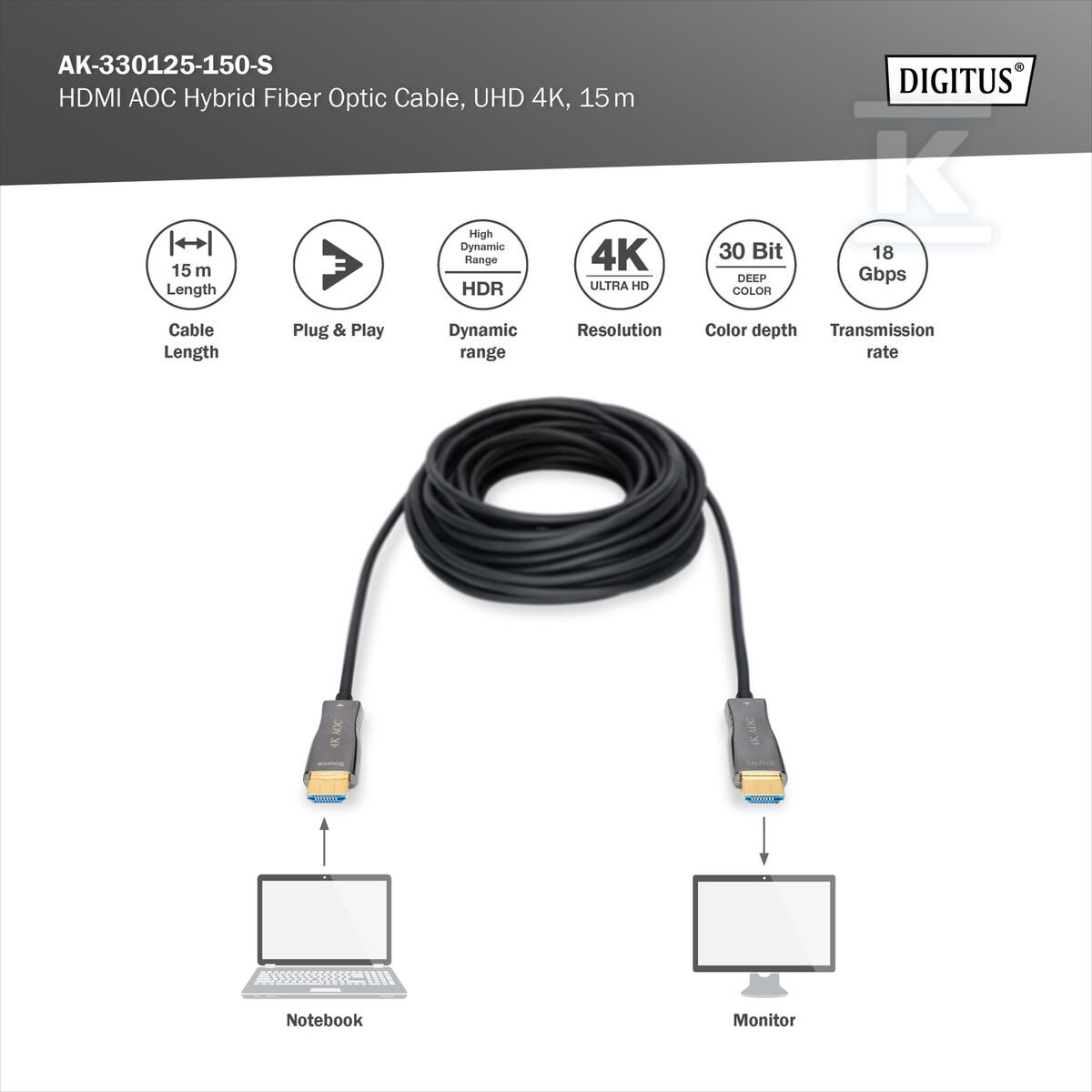 Kabel połączeniowy hybrydowy HDMI 2.0 - AK-330125-150-S