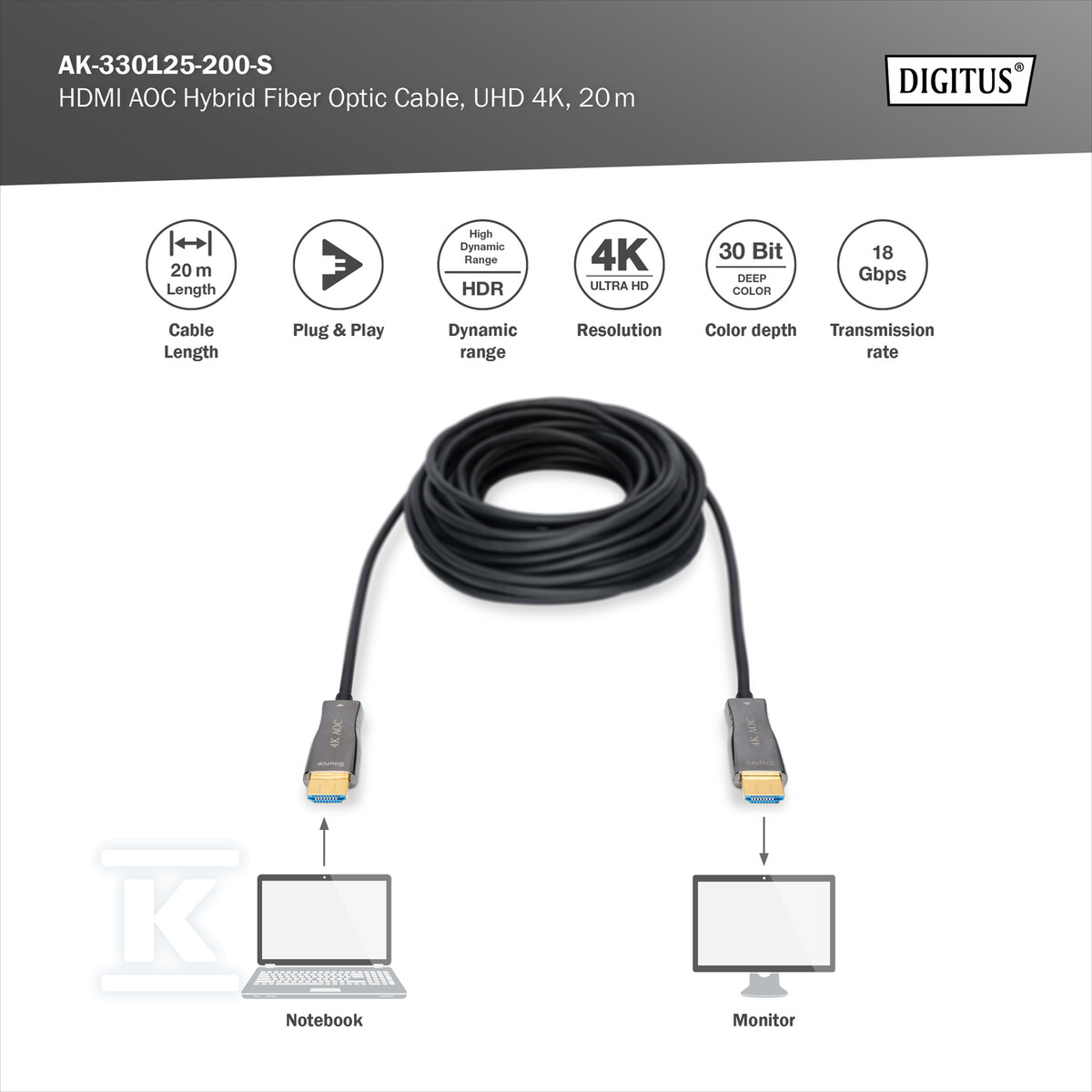 Kabel połączeniowy hybrydowy HDMI 2.0 - AK-330125-200-S