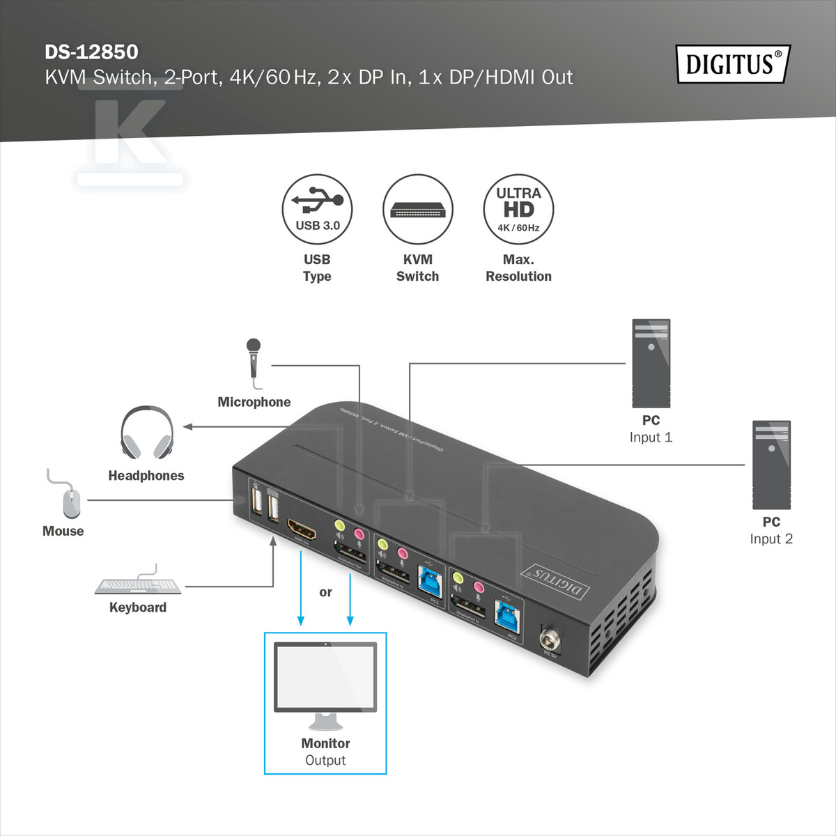 Przełącznik KVM, 2 portowy, 4K 60Hz, - DS-12850
