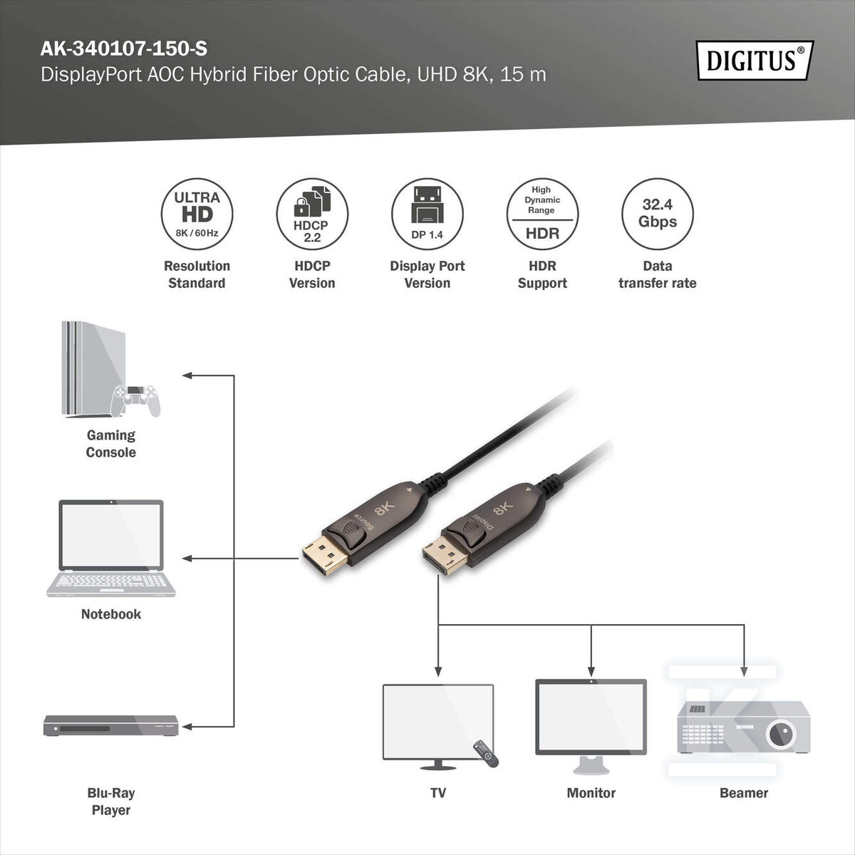 Kabel DP/DP M/M czarny 15m DisplayPort - AK-340107-150-S