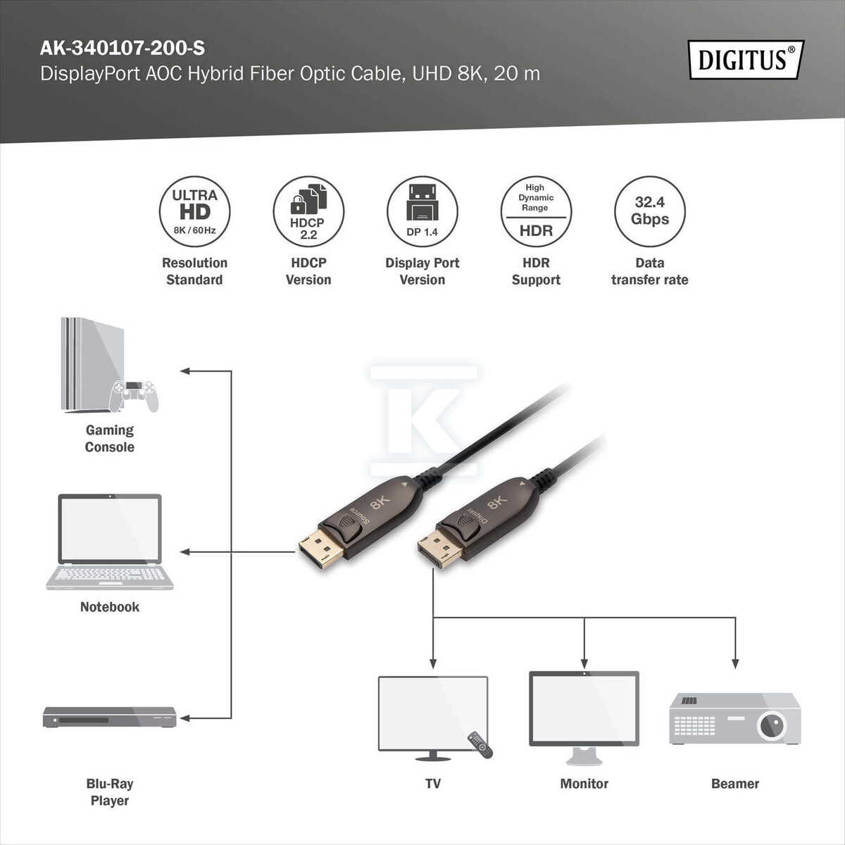 Kabel DP/DP M/M czarny 20m DisplayPort - AK-340107-200-S