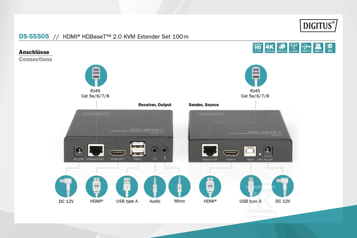 HDBaseT 2.0 HDMI KVM Extender - DS-55505