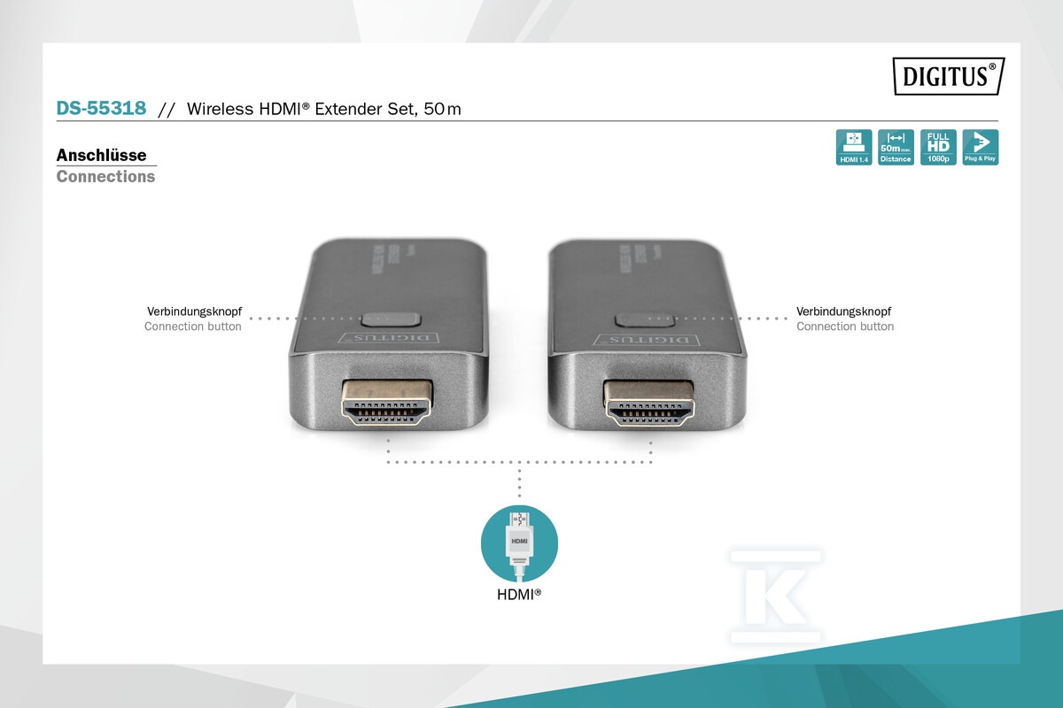 Przedłużacz/Extender HDMI bezprzewodowy - DS-55318