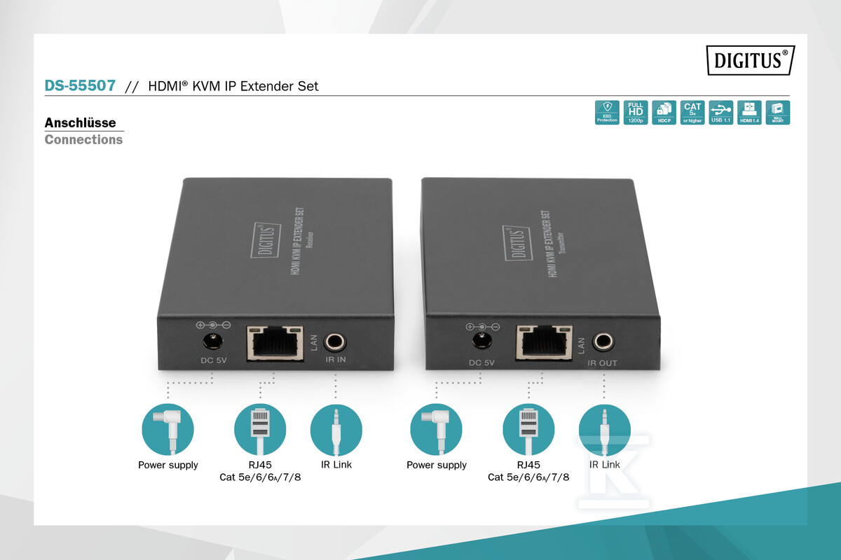 Przedłużacz/Extender KVM HDMI+USB 150m - DS-55507