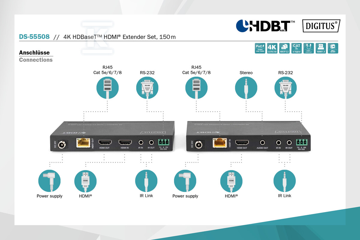 Przedłużacz/Extender HDMI HDBaseT 150m - DS-55508