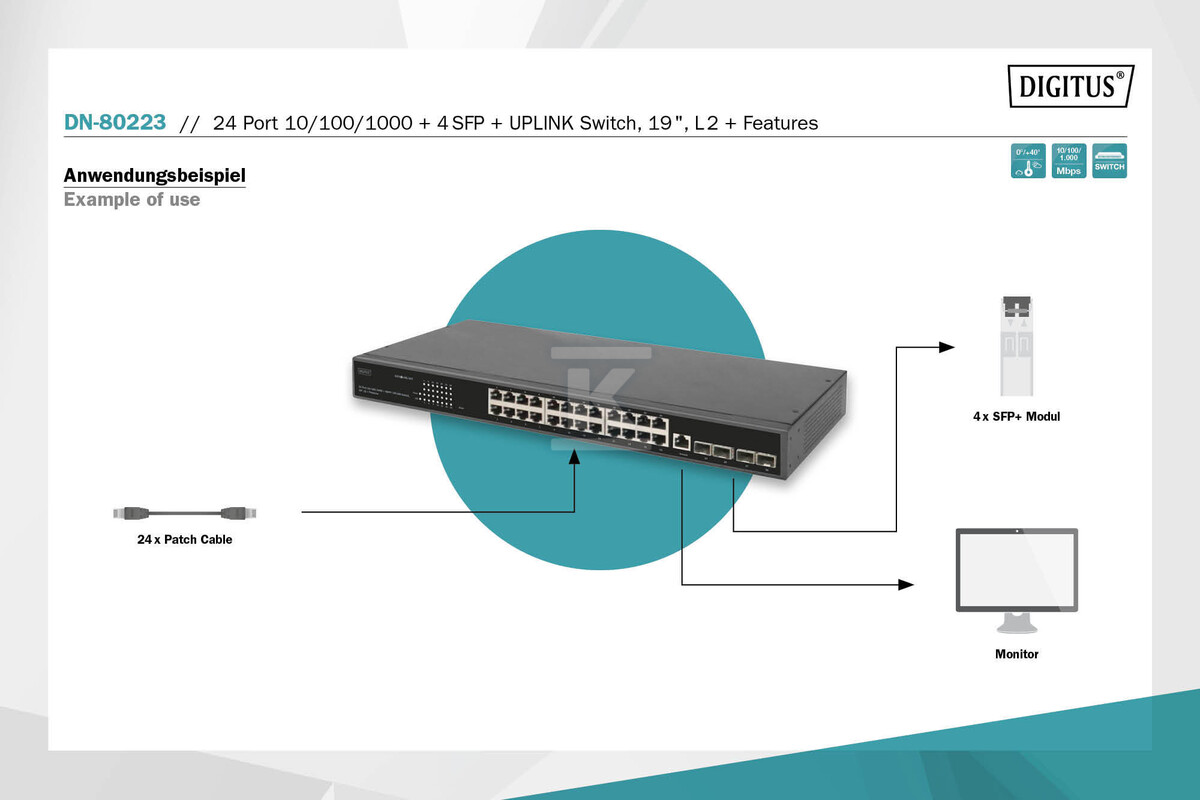 24 Port GE 4 SFP+ UPLINK L3 Switch24 - DN-80223