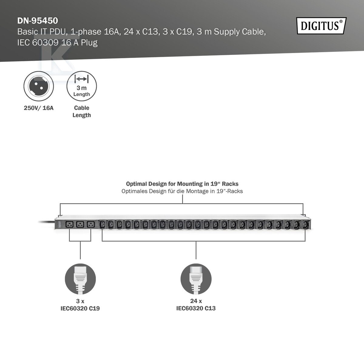 Listwa zasilająca PDU 0U, wtyk IEC - DN-95450