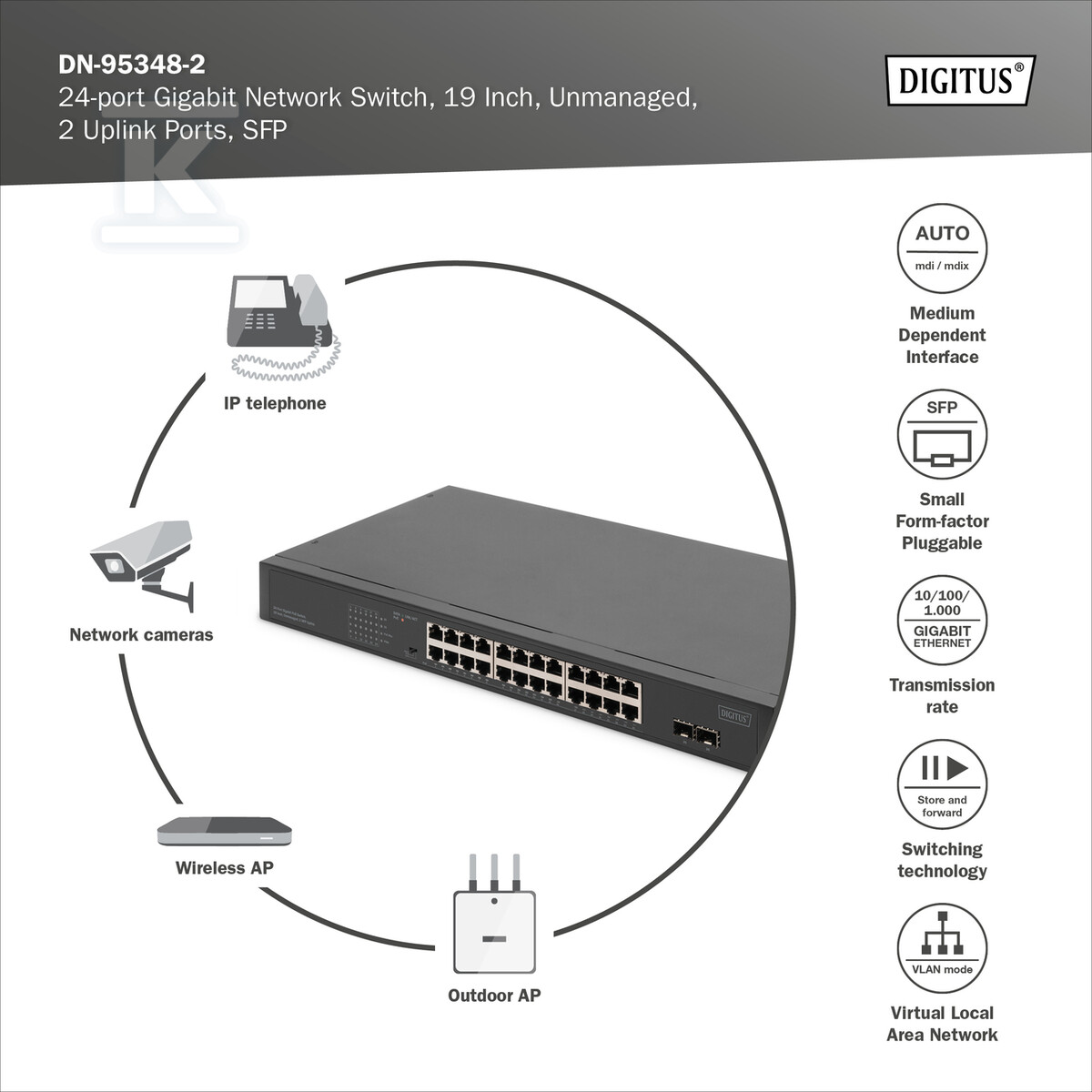 24-Port Gigabit + 2-Port Gigabit SFP - DN-95348-2