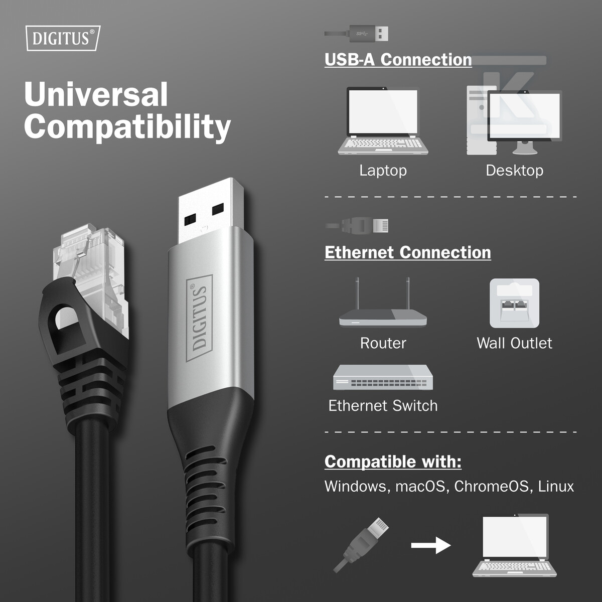 Kabel adapter USB-A – RJ45 Kat. 6A - AK-300600-020-S