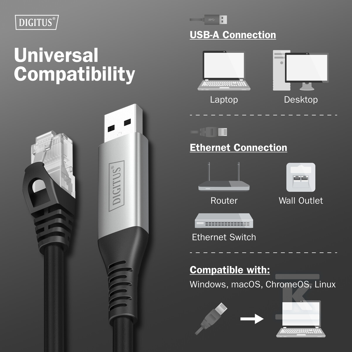 Kabel adapter USB-A – RJ45 Kat. 6A - AK-300600-050-S